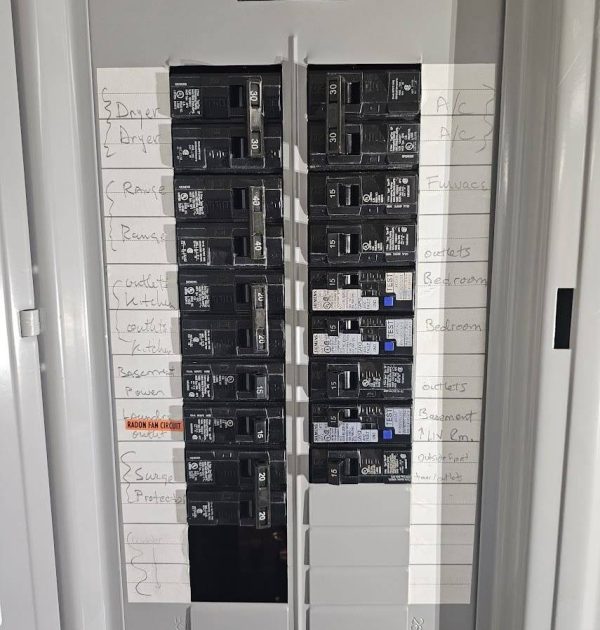 upgrade electrical panel